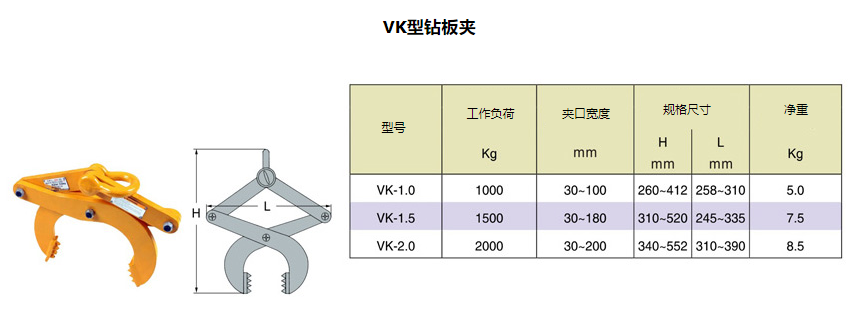 VK型钻板夹